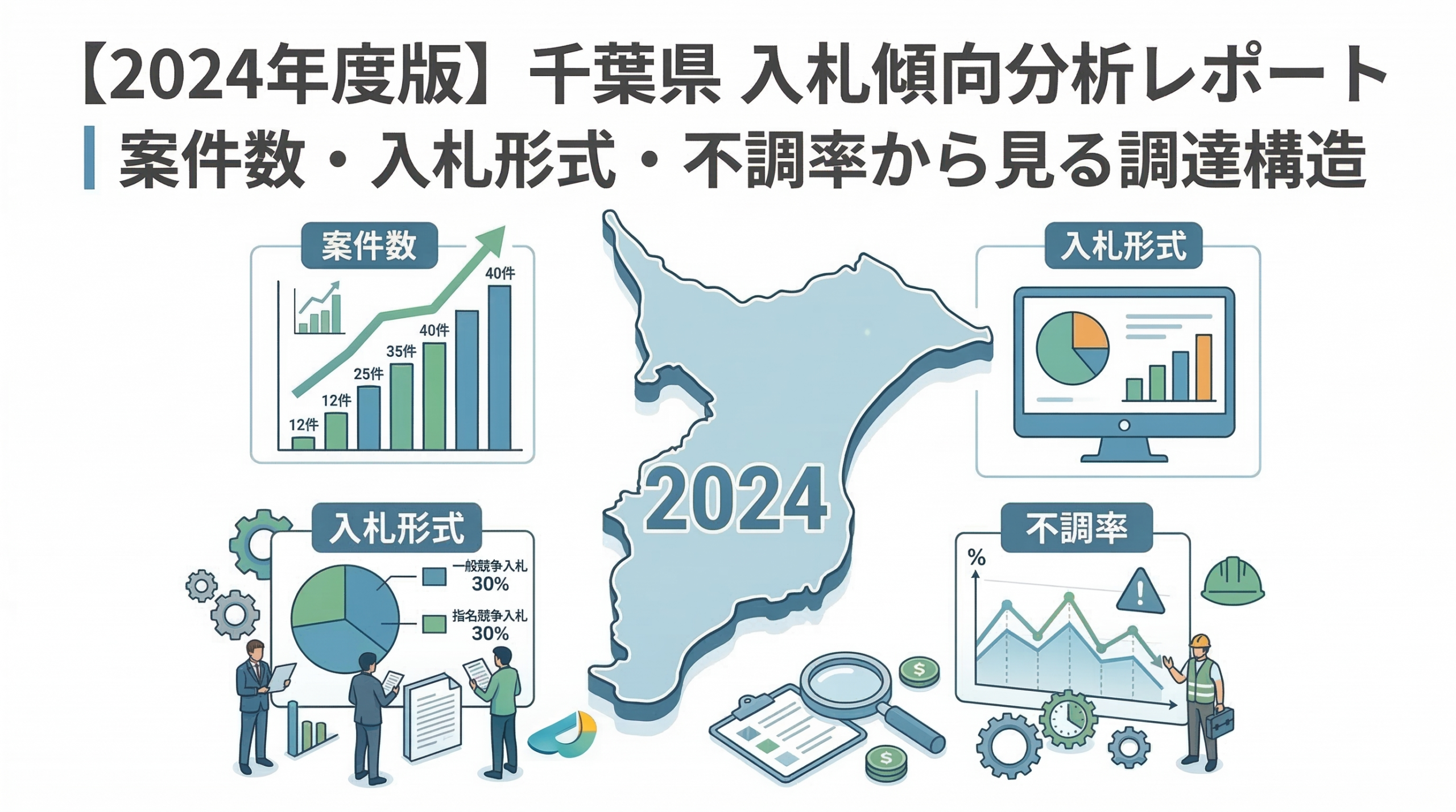 【2024年度版】千葉県 入札傾向分析レポート ｜案件数・入札形式・不調率から見る調達構造